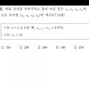 대치연세수학학원 이미지