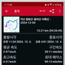 용리산 Daum카페