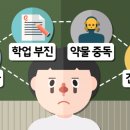 종고초등학교 이미지