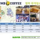 단지커피 이미지