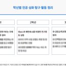 영동메디칼 이미지