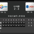 [대만 CPBL윈터리그 ] KBO vs 일본사회인팀 2:3 「패」 이미지