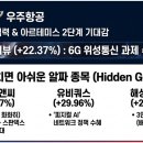 한신항공주