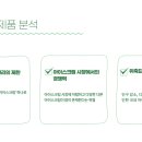 (주)동학식품 이미지