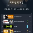 (주)선소프트 이미지