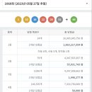 대박행복복권방 이미지