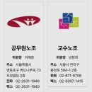 전국보건의료산업노동조합서울지역본부남부 | 언론노조에 휘둘리는 극좌파 언론방송, 반국가세력이 아니면...