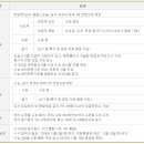 [2015,2016 대입제도변화 분석-이투스] 수시:학생부 VS 정시:수능, 리얼...리?!? 이미지