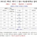 솔밭중학교 이미지