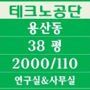 전도부동산중개 이미지