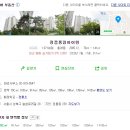 풍림소비자 이미지