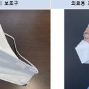 한국의료방역 이미지