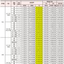 여주-1074 이미지