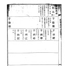 [북파]1918년 무오보 상호군파 45세 佐永 좌영-50세 [p760-p761] 이미지