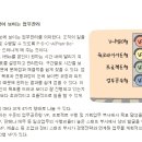 비주얼플래닝 이미지