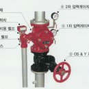 Alarm valve(알람밸브) 이미지