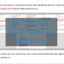 효율행정사사무소 네이버블로그