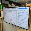 [강원/강릉시 강문동 맛집] 고씨네 동해막국수&amp;순두부칼국수 본점 내돈내산 후기 / 추천 메뉴 / 주차