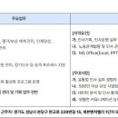[경기] (08월 25일 마감) (주)NS홈쇼핑 - [홈플러스익스프레스] 인사기획 및 운영 경력사원 모집 이미지