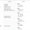 엠제이텍 이미지