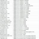 THE우리공인중개사사무소 이미지