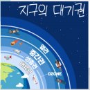 상상날개과학실험학원