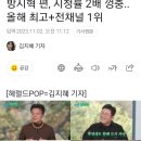 어제 시청률 초대박 낸 유퀴즈 이미지