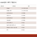 진선여자중학교 이미지