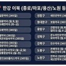 서초제일약국 이미지