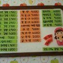 비타민분식