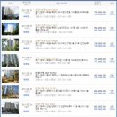 마석초녹촌분교장 이미지