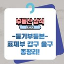 아람부동산공인중개사사무소 이미지