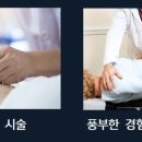 파주한의원 이미지