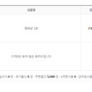 떡보의 하루(홍성,내포신도시점) 이미지