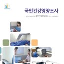 (주)건강나라