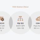 미디어솔루션 이미지