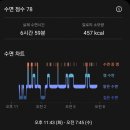 바디웰런스 이미지