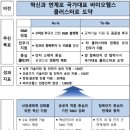 국가대표헬스 이미지