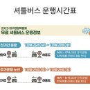 칠곡네거리 교통섬 이미지