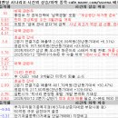 제이엔비호텔 | 8월 13일 상승종목이유 / 52주 신고가 종목
