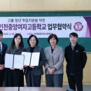 인천중앙여자고등학교