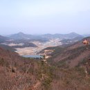 장전제 이미지