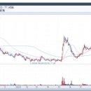 (주)케일 농업회사법인 이미지