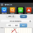 햇살 태양광발전소 이미지