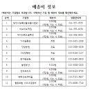 사회적협동조합천안사회경제연대 네이버블로그