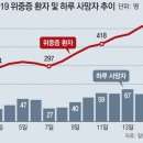 (주)탑프라임 네이버블로그