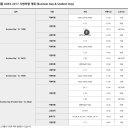 이글스윙