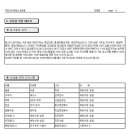 안준범 이미지