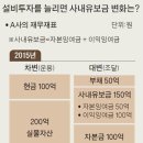 초근목피 이미지
