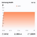 굿모닝복싱 | 25.01: 프레임과 선입견